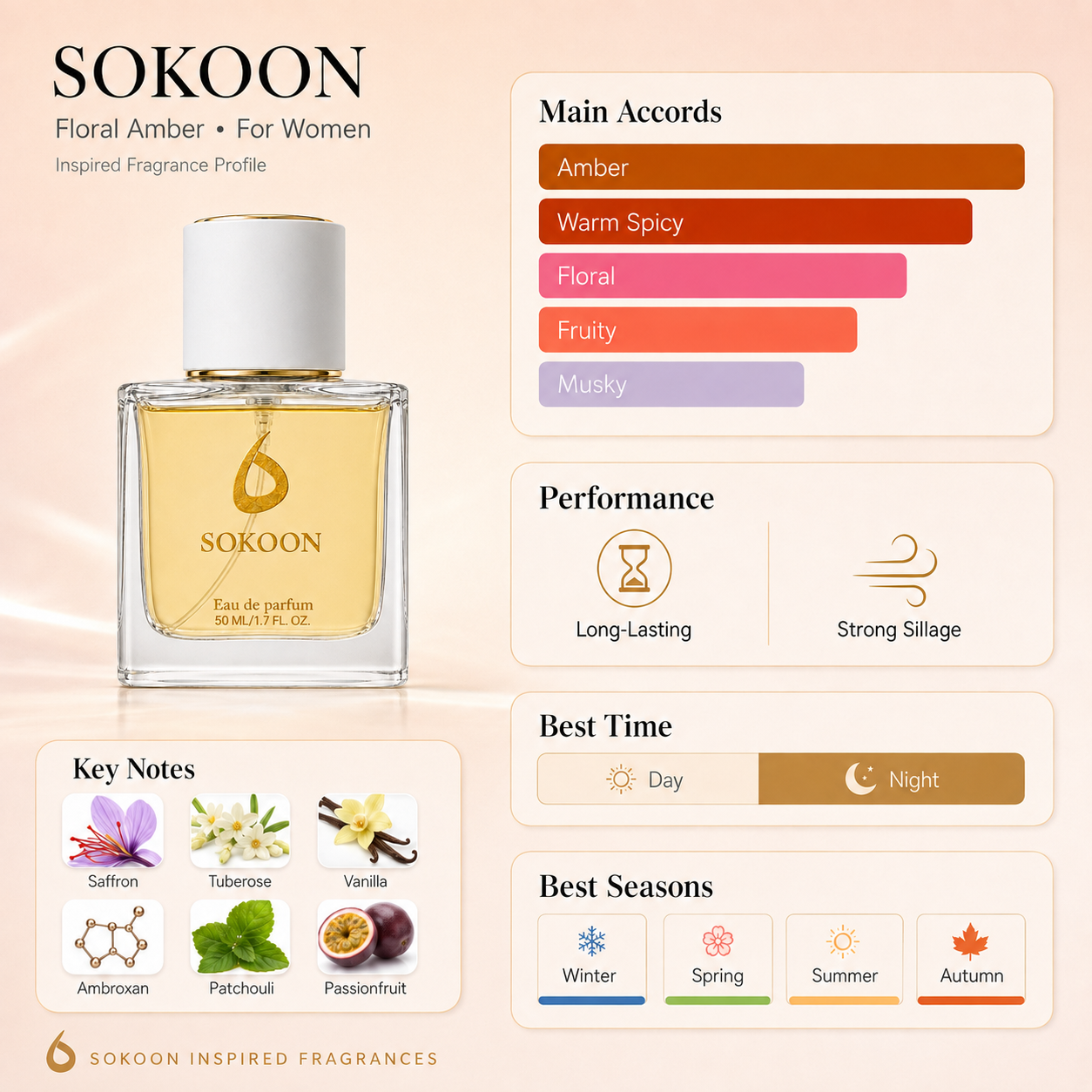 Sokoon Silk Reverie