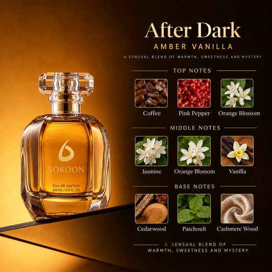 A bottle of Sookoon After Dark Amber Vanilla Eau de Parfum is shown on a reflective dark surface against a warm golden-brown gradient background. The right side features a detailed scent profile graphic with top, middle, and base notes and small ingredient images.
